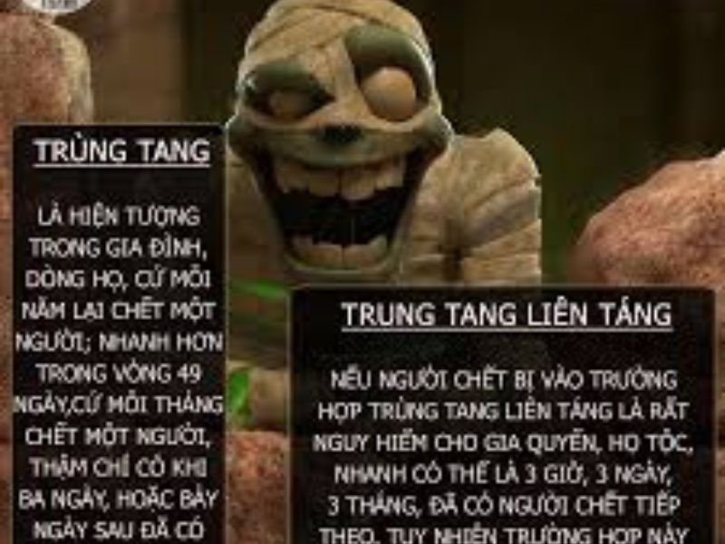 Các Dấu Hiệu Trùng Tang