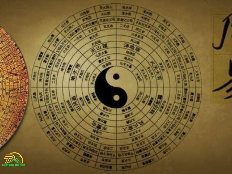 Hướng dẫn cách tính quẻ Kinh Dịch cho sim điện thoại chuẩn xác nhất